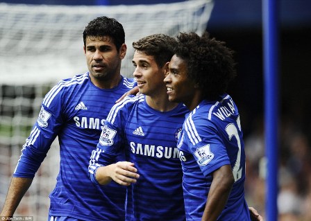 Chelsea Pimpin Klasemen. Gol Oscar, Costa, Willian Benamkan Villa 3-0